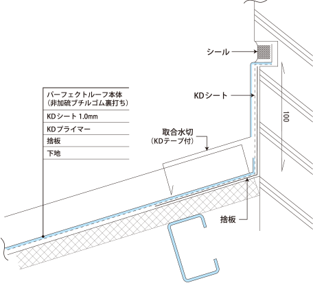 壁取合納め図（水上）