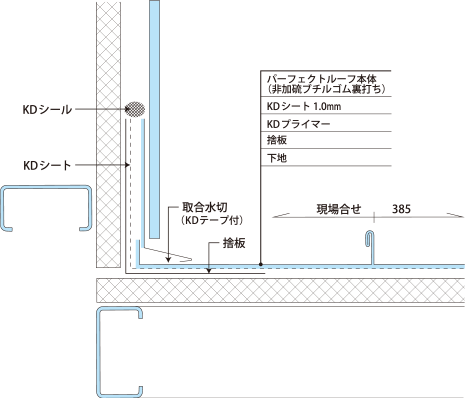壁取合納め図（流れ方向）